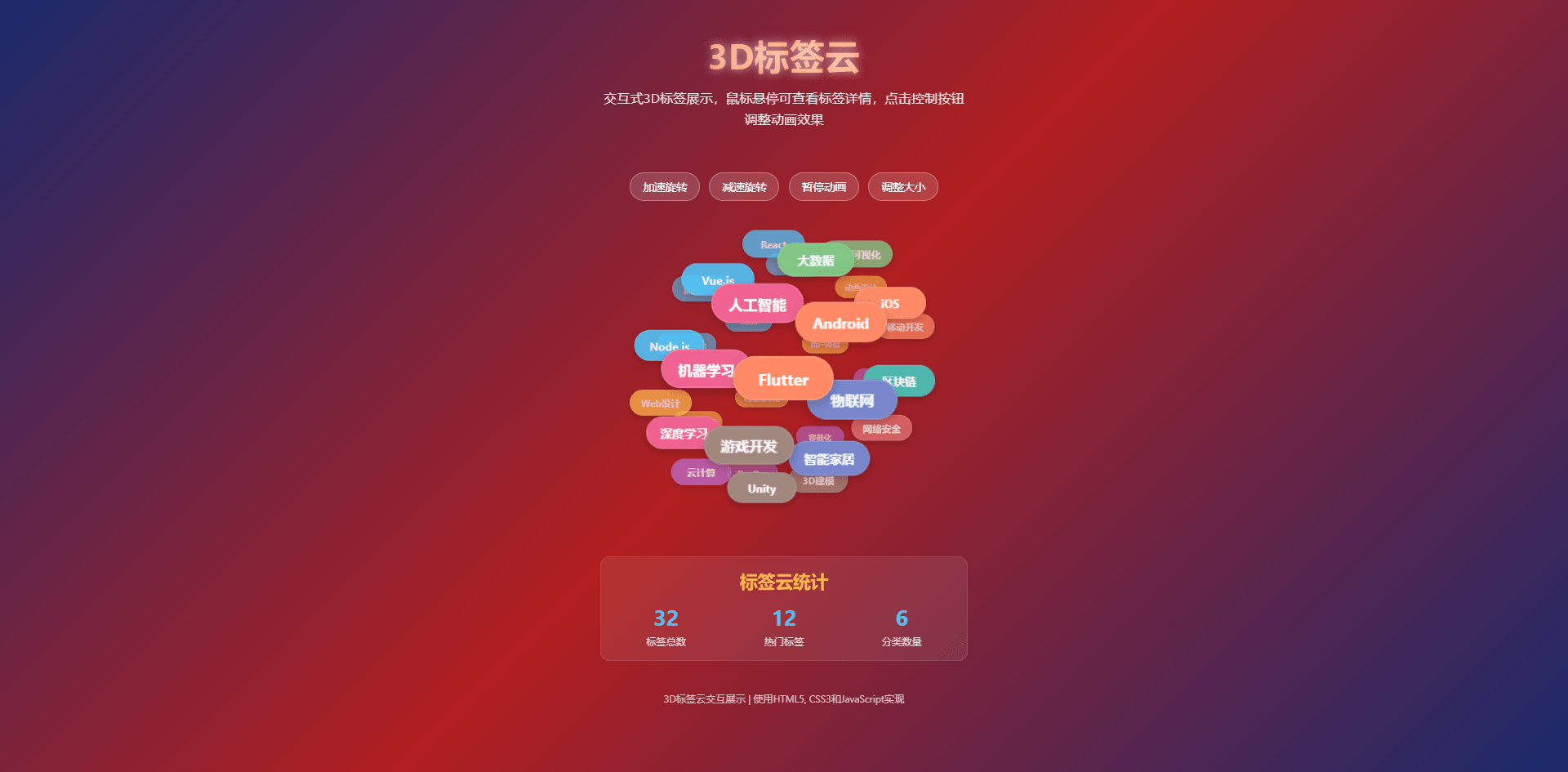 3d云标签球动画